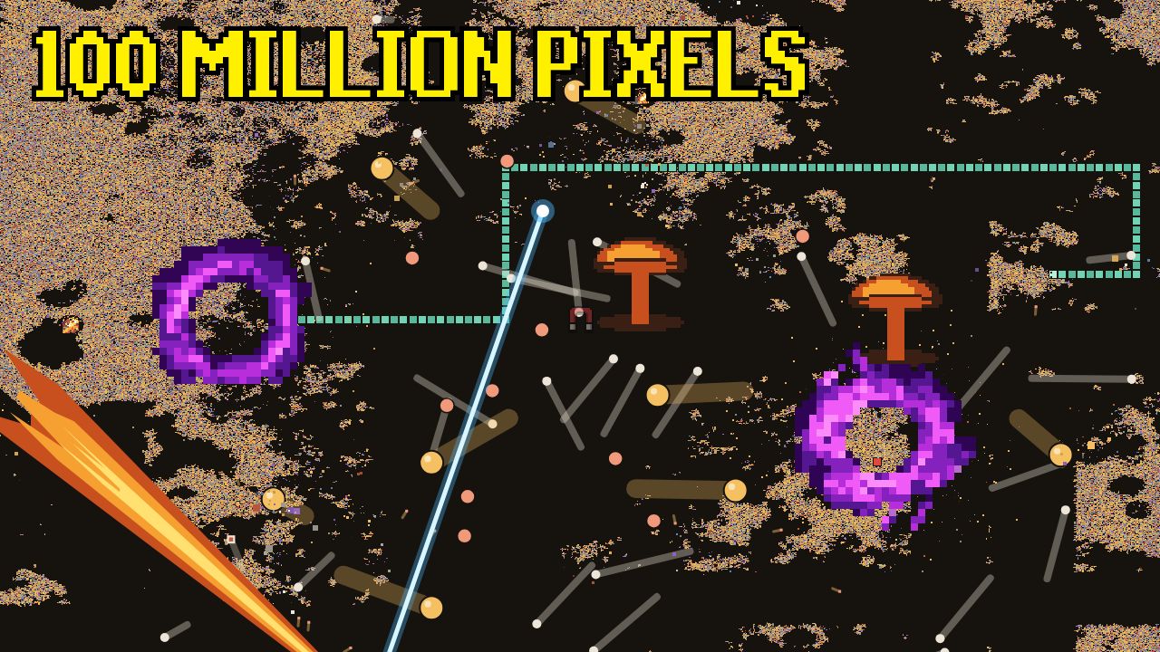 100 million pixels